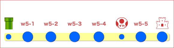 ワールド5の全体マップ