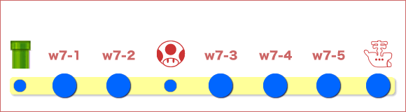 ワールド6の全体マップ